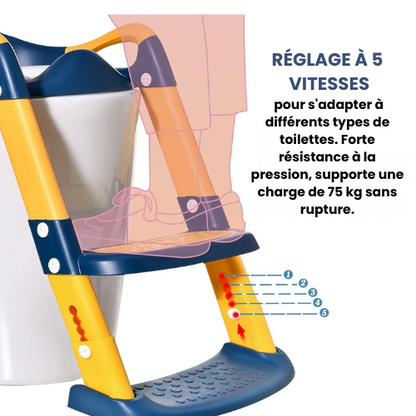 Échelle d'apprentissage de la propreté pour enfants Opération réussie