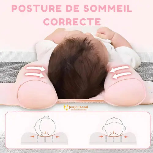 Oreiller Façonneur Confort Tête Bébé JoujouLand